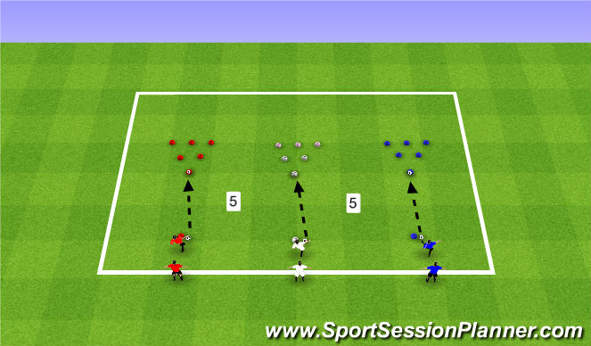 Football/Soccer Session Plan Drill (Colour): Activity