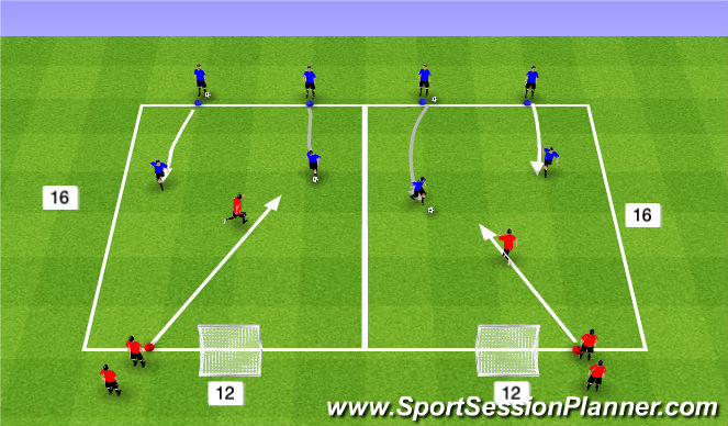 Football/Soccer Session Plan Drill (Colour): Activity