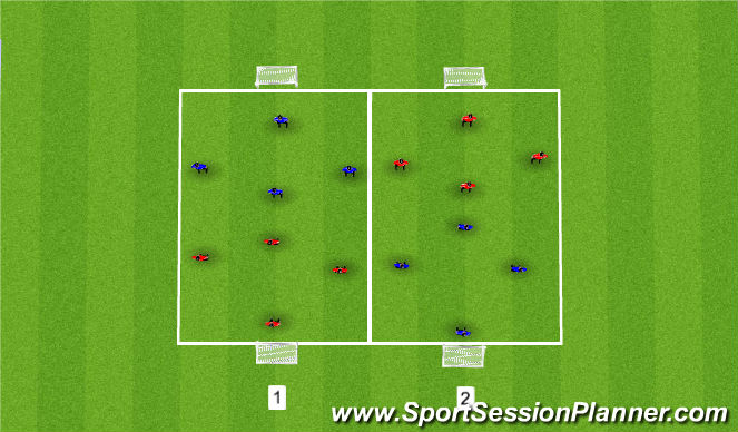 Football/Soccer Session Plan Drill (Colour): SSG