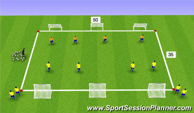 Football/Soccer Session Plan Drill (Colour): 4 v 4 to 6 goals