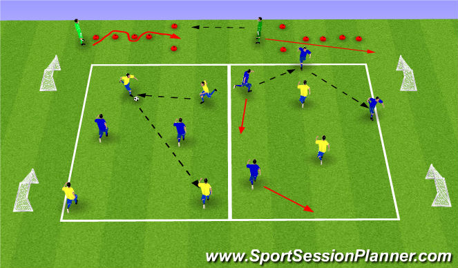 Football/Soccer Session Plan Drill (Colour): 4v2 + GK training