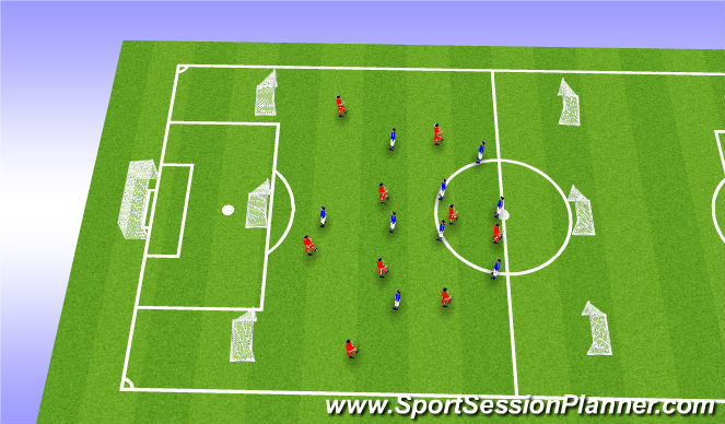 Football/Soccer Session Plan Drill (Colour): 6 goal 10v10 SSG