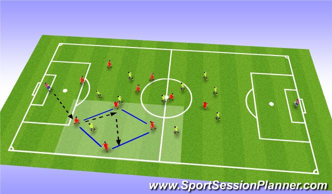 Football/Soccer Session Plan Drill (Colour): Triangle/Diamond Build