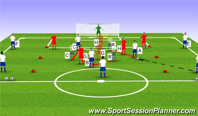 Football/Soccer Session Plan Drill (Colour): Crossing and Finishing