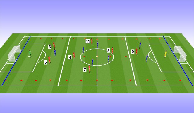 Football/Soccer Session Plan Drill (Colour): Whole - Part 1