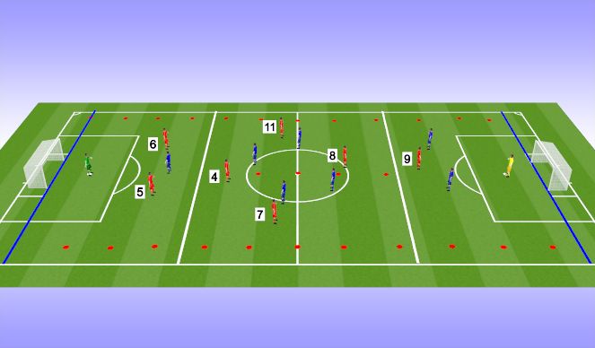 Football/Soccer Session Plan Drill (Colour): Whole - Part 2