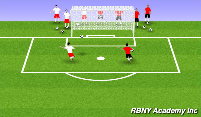 Football/Soccer Session Plan Drill (Colour): Shooting with inside curl