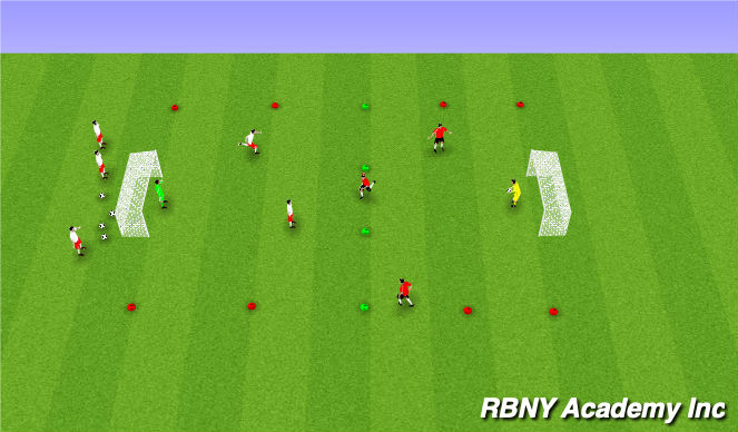 Football/Soccer Session Plan Drill (Colour): 3v2 / 2v1 Shooting Activity