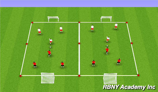 Football/Soccer Session Plan Drill (Colour): 3v3 SSG