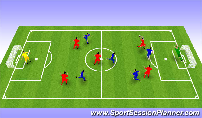 Football/Soccer Session Plan Drill (Colour): Warm Up - Handball