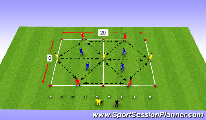 Football/Soccer Session Plan Drill (Colour): 4 v 4 (+3 Neutrals)