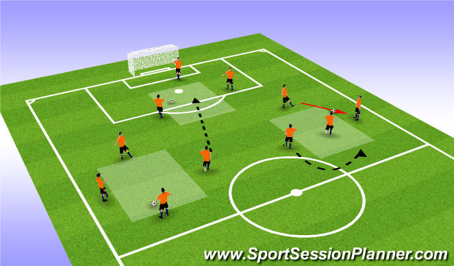 Football/Soccer Session Plan Drill (Colour): Warm up Phase 1