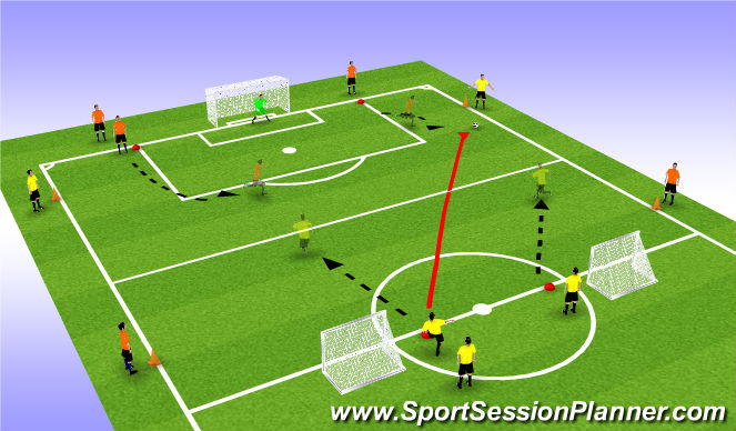 Football/Soccer Session Plan Drill (Colour): Warm up phase 2