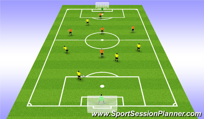 Football/Soccer Session Plan Drill (Colour): SSG