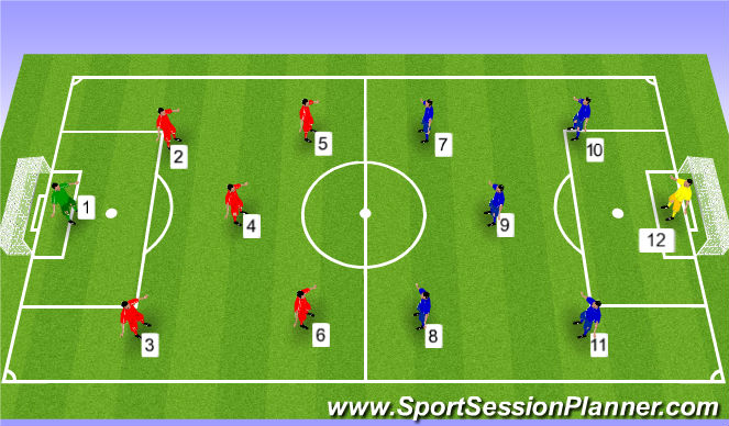 Football/Soccer Session Plan Drill (Colour): Dutch Masters Game