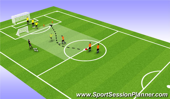 Football/Soccer Session Plan Drill (Colour): Warm up Phase 1