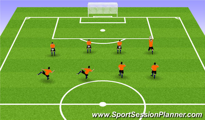 Football/Soccer Session Plan Drill (Colour): Balance