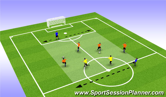 Football/Soccer Session Plan Drill (Colour): Warm up Phase 2