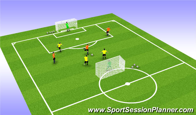 Football/Soccer Session Plan Drill (Colour): SSG 3v3