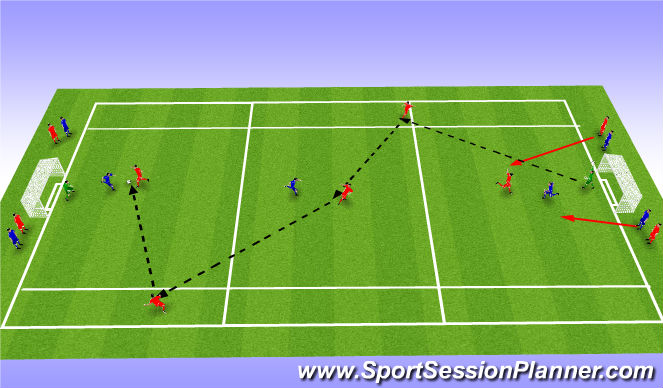 Football/Soccer Session Plan Drill (Colour): Screen 1