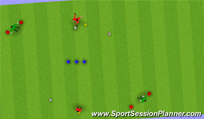 Football/Soccer Session Plan Drill (Colour): Pass Back session - Creating space