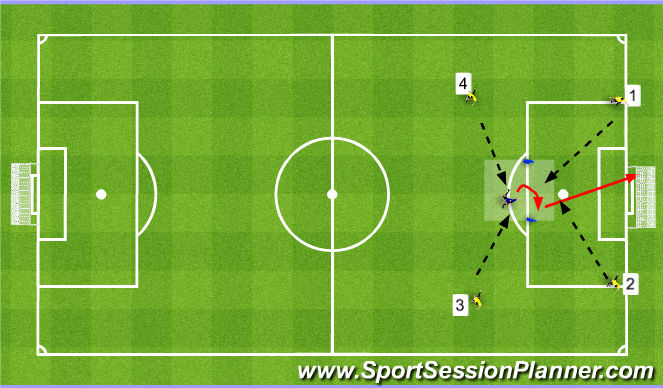 Football/Soccer Session Plan Drill (Colour): Shooting from angles
