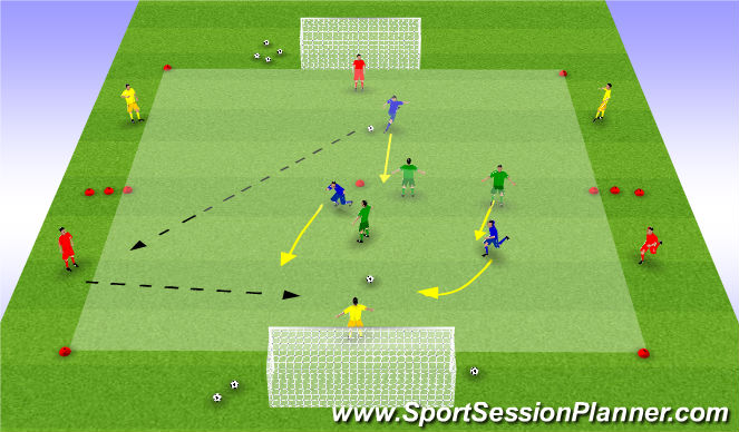 Football/Soccer Session Plan Drill (Colour): Service Play