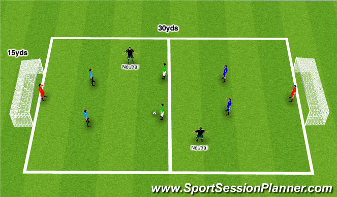 Football/Soccer Session Plan Drill (Colour): Conditioned Game