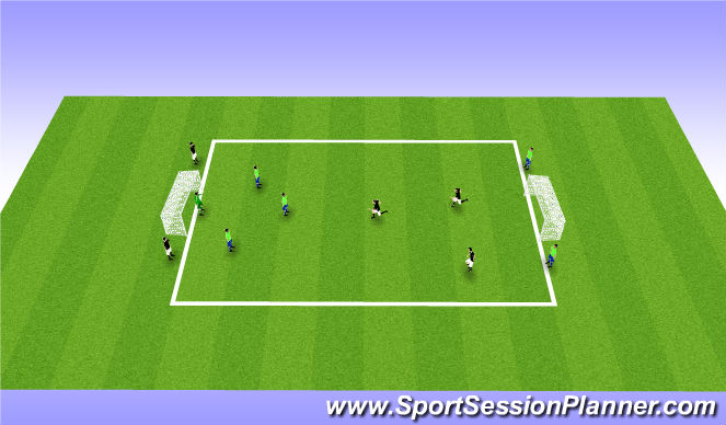 Football/Soccer: Possession With A Target (Tactical: Possession, Moderate)