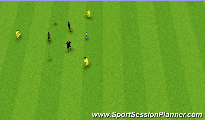 Football/Soccer Session Plan Drill (Colour): Handling Warm-up