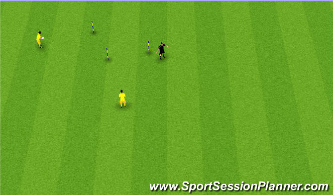 Football/Soccer Session Plan Drill (Colour): Diving Work