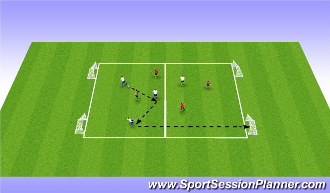 Football/Soccer Session Plan Drill (Colour): SSG