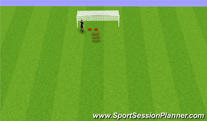 Football/Soccer Session Plan Drill (Colour): Shot work