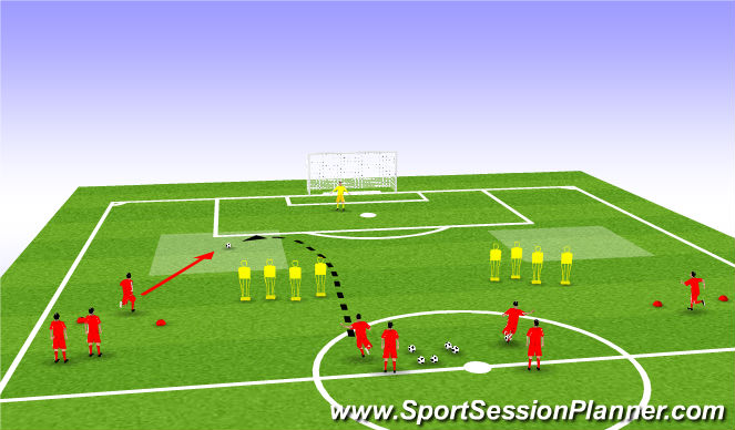 Football/Soccer Session Plan Drill (Colour): Screen 4