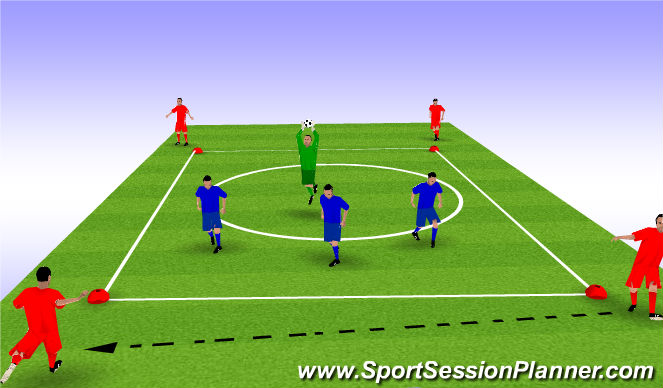 Football/Soccer Session Plan Drill (Colour): Screen 6