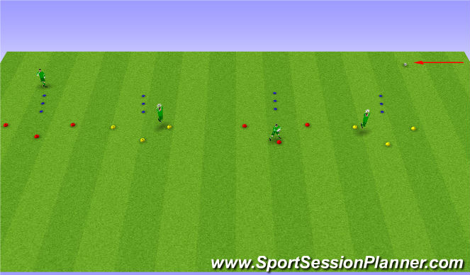 Football/Soccer Session Plan Drill (Colour): Crossing Warm up - Footwork