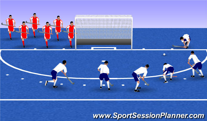 Hockey Session Plan Drill (Colour): Screen 7