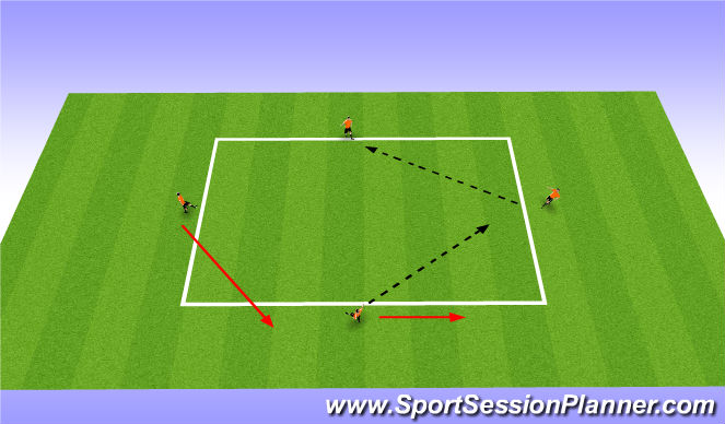 Football/Soccer: WWFC Training 25.11.19 (Tactical: Possession, Moderate)