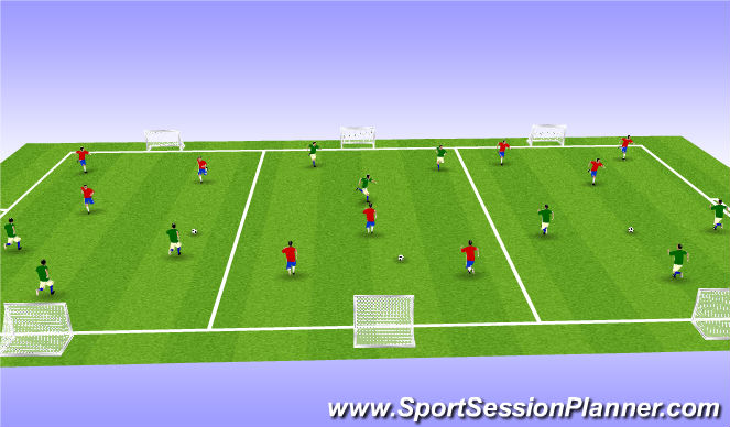 Football/Soccer: Defending Principles (Tactical: Defensive Principles ...