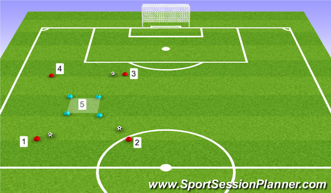 Football/Soccer Session Plan Drill (Colour): identify, control, pass