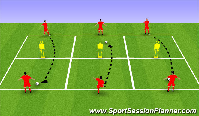 Football/Soccer Session Plan Drill (Colour): Curving the Ball