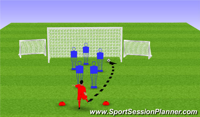 Football/Soccer Session Plan Drill (Colour): Screen 3