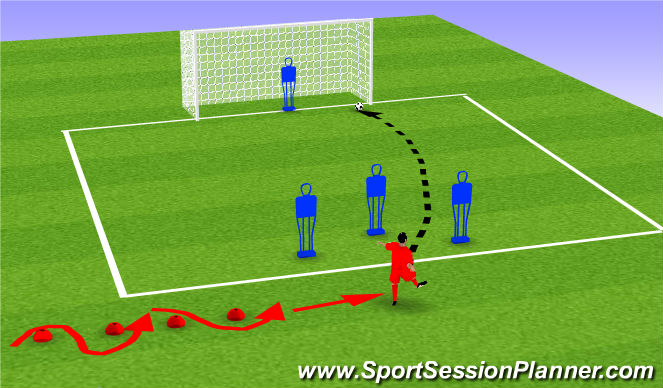 Football/Soccer Session Plan Drill (Colour): Screen 4