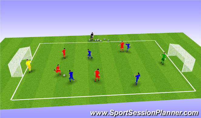 Football/Soccer Session Plan Drill (Colour): Screen 5