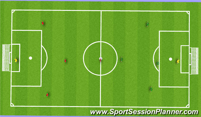 football-soccer-playing-through-the-thirds-tactical-combination-play