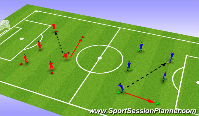 Football/Soccer Session Plan Drill (Colour): Warm up passing drill