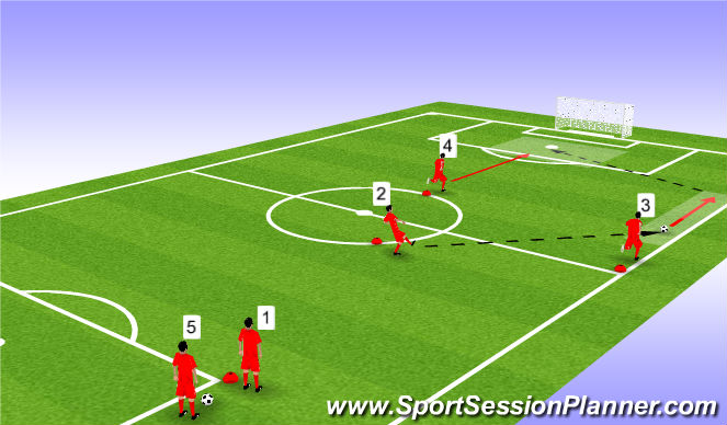 Football/Soccer Session Plan Drill (Colour): Screen 4