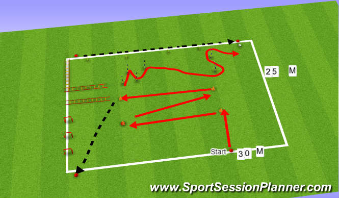 Football/Soccer Session Plan Drill (Colour): circuit