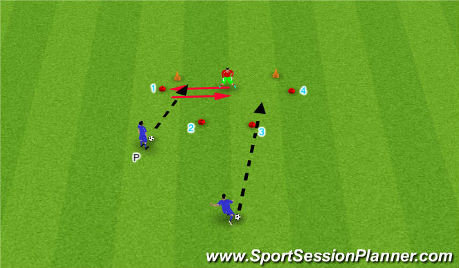 Football/Soccer Session Plan Drill (Colour): Movement