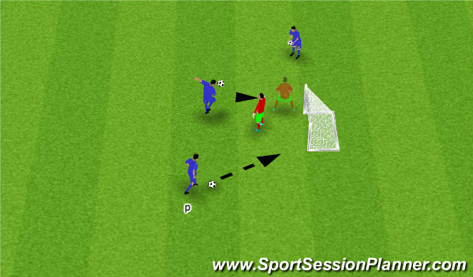 Football/Soccer Session Plan Drill (Colour): Reaction